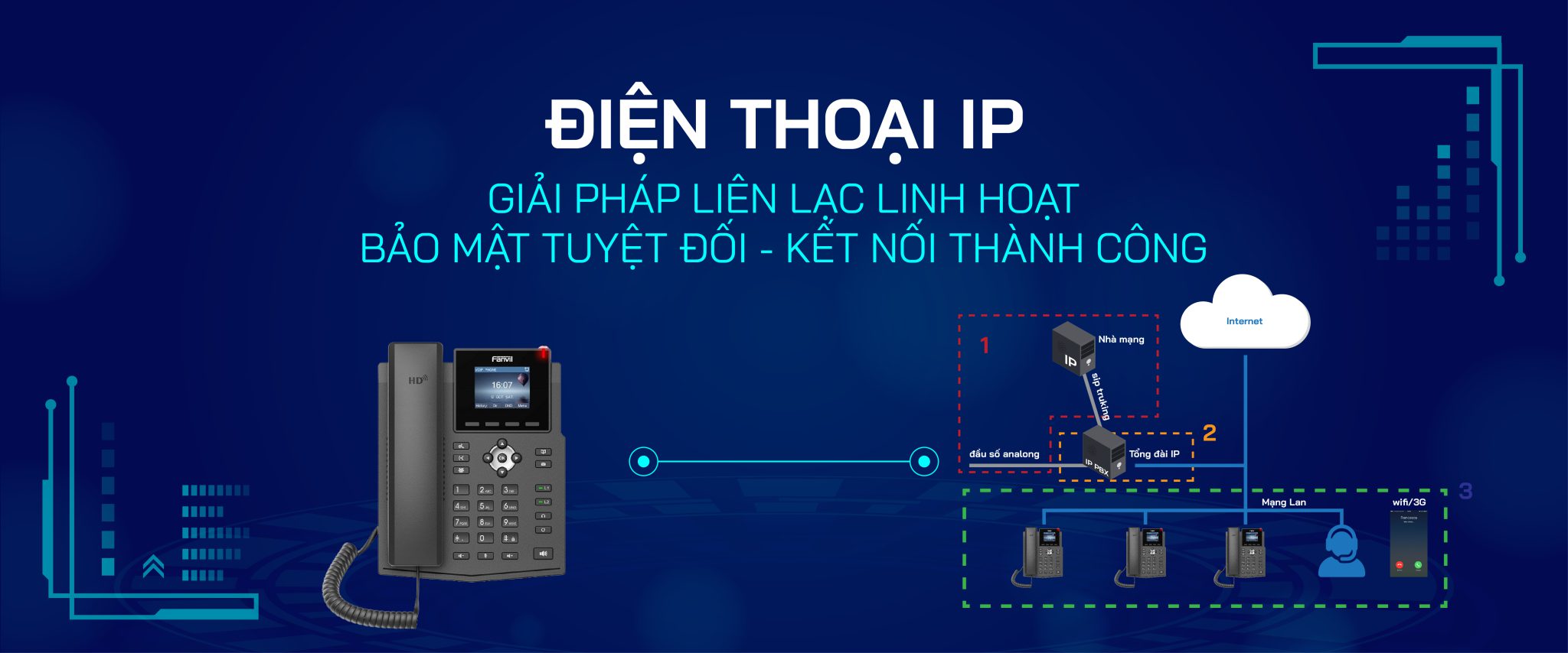 Lắp đặt điện thoại cố định giá tốt