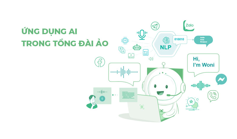 Tổng đài ảo FCall chuyên nghiệp